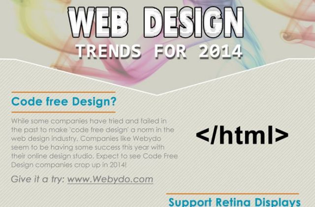 Web design trends for 2014